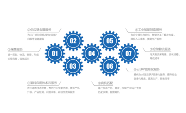 PAÆì½¢Ìü¡¤(Öйú)¹Ù·½ÍøÕ¾